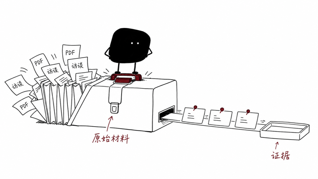 10 个深度研究 AI Skills:从市场信号到商业决策,一套组合搞定 配图 3