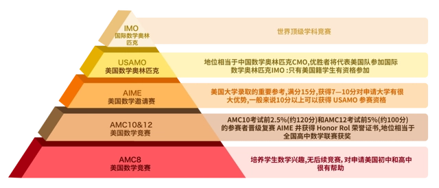 草莓的真面目终揭开，OpenAI o1 全方位解析！ 配图 9