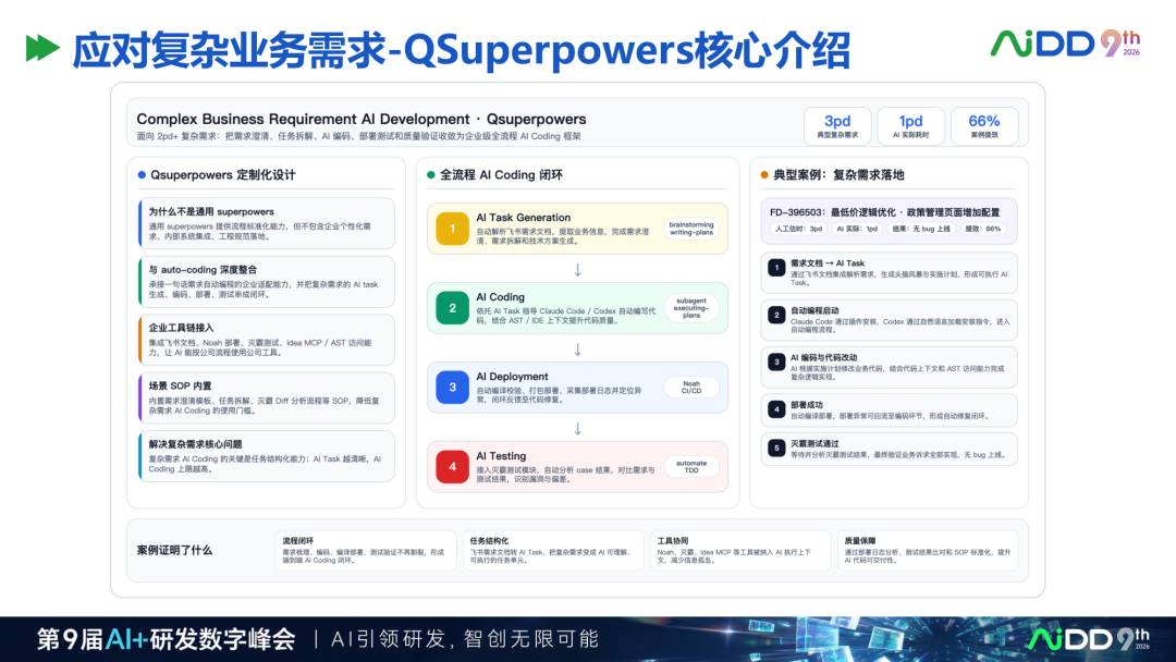 精华：去哪儿网AI Coding研发平台实践，值得读三遍的样本 配图 25