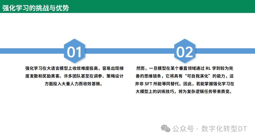 万字长文：从0到1学会使用Deepseek 配图 8