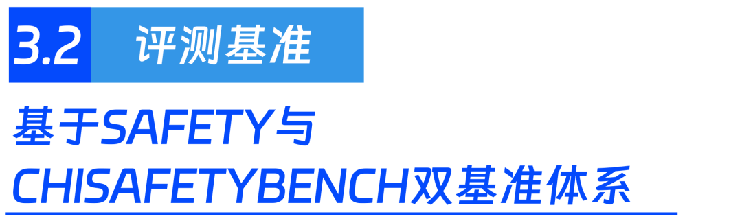 一站式大模型能力评测，Qwen3系列模型安全能力深度解析！ 配图 7