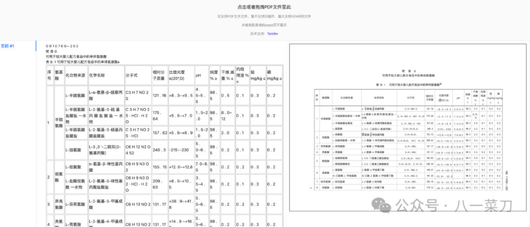 RAG工程实践拦路虎之一：PDF格式解析杂谈