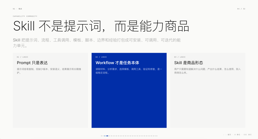 万字长文:做了些爆款 Skills 以后,我对 Skills 的看法 配图 4