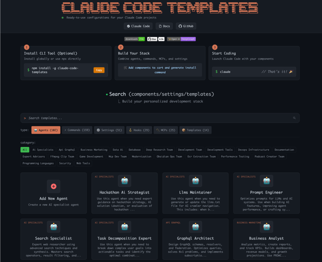 Claude Code Templates 解析：老铁们，AI开发配置这点事儿
