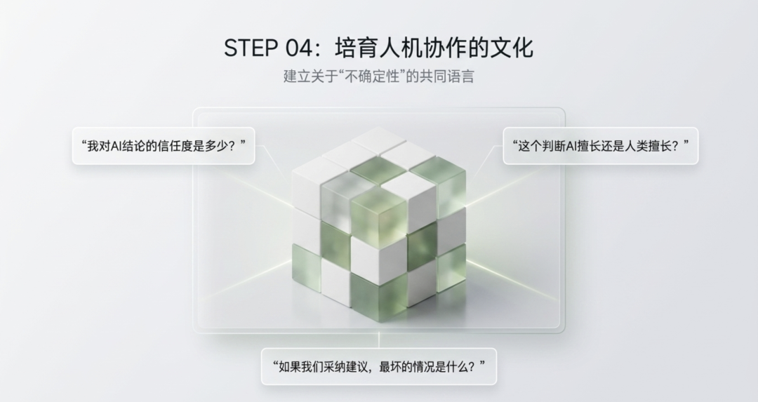 从AI工具化到AI组织化：大多数企业走错了路 配图 11