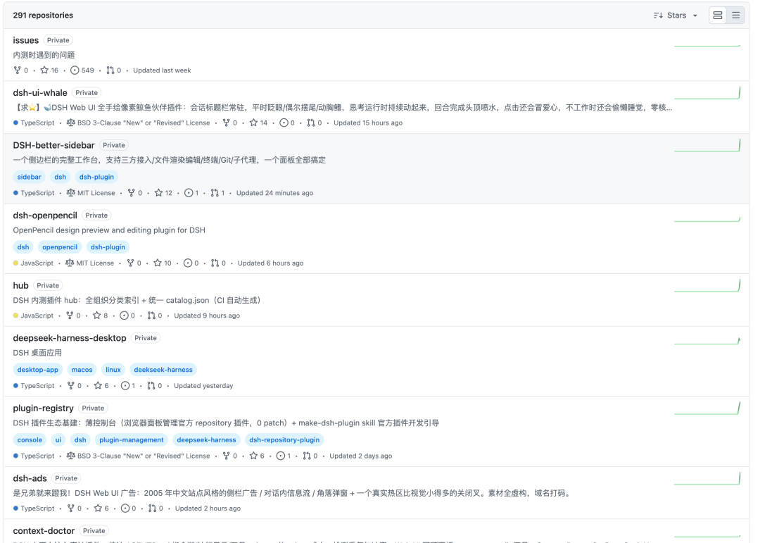 首发体验 | DeepSeek Harness 来了，它不想做下一个Codex 配图 13