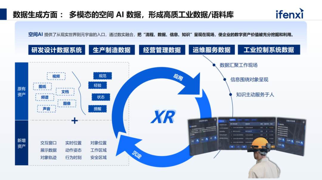 AI+AR结合工业现场，构建虚实融合的空间智能应用 配图 5
