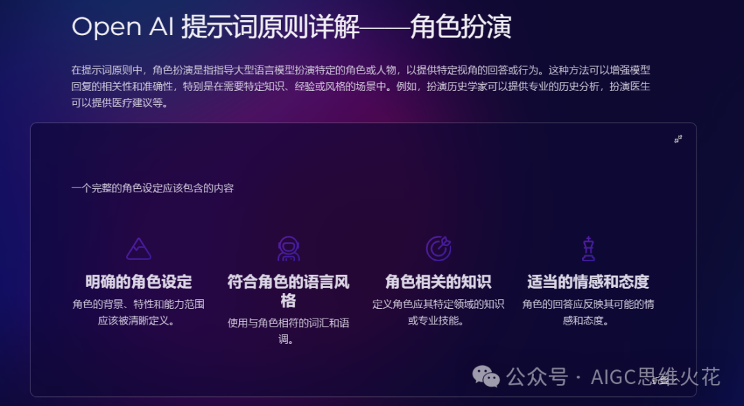 提示词培训课—Part1 配图 10
