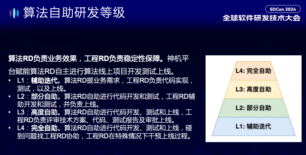 万字长文！看大公司如何开发大模型智能应用 配图 11