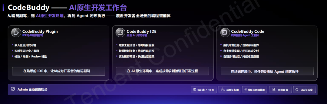 腾讯打出企业Agent新底牌：WorkBuddy企业版抢占AI办公统一入口 配图 8