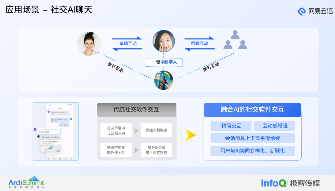 大模型在融合通信产品中的应用实践 配图 13