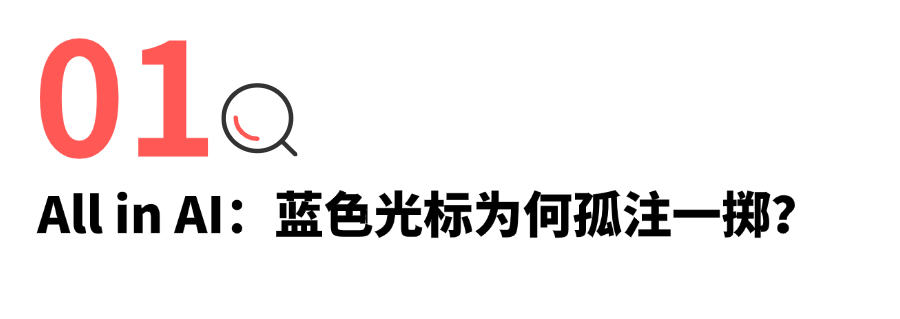 从传统营销巨头到AI创新先锋：蓝色光标如何用AI改写营销行业规则？｜AI创新透镜 配图 3