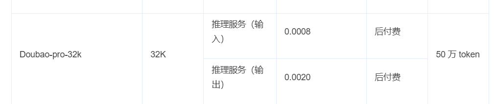 “卷王”豆包上桌，压力给到了谁？ 配图 4