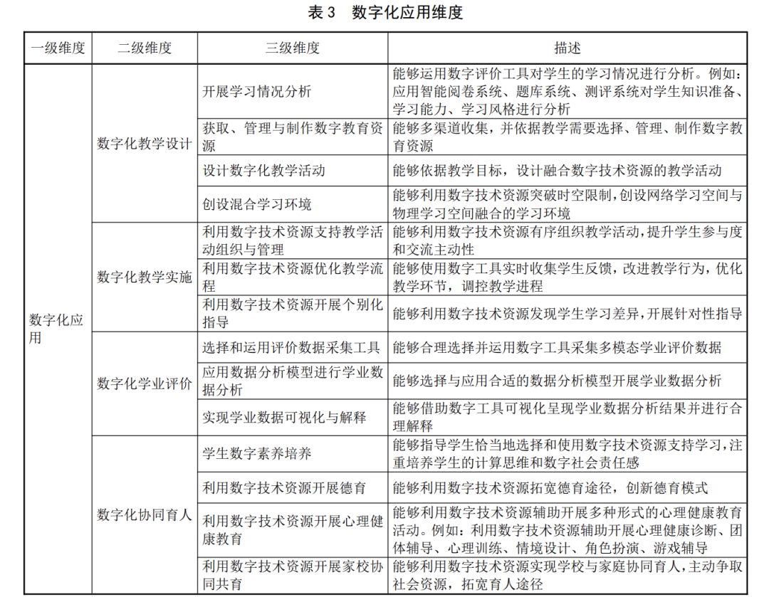 人工智能时代教育的“道”，“法”，“术” 配图 4
