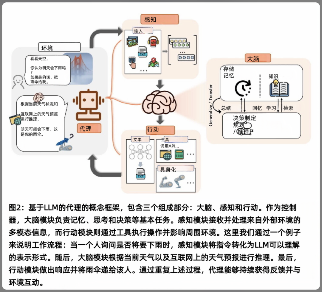 直接爆了！阿里的这款翻译智能体竟然翻译后排版完全一致，太实用了！ 配图 9
