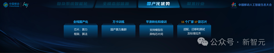 中国移动千亿多模态大模型发布，「九天-九九」风趣畅聊堪比GPT-4o 配图 27