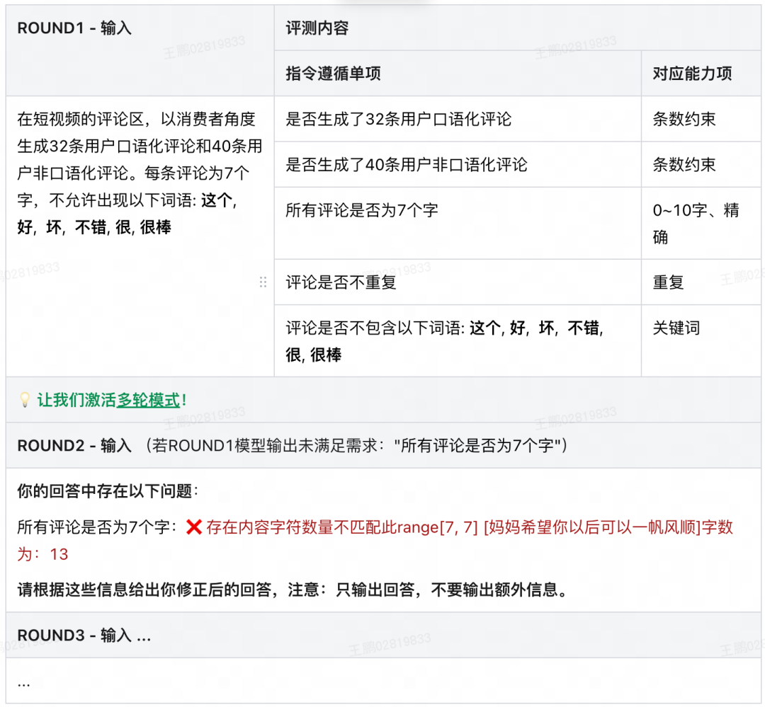 美团 M17 团队开源 Meeseeks 评测集：揭秘大模型的 “听话”能力 配图 2