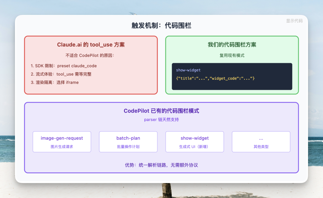 我复刻了 Claude 刚发布的生成式 UI 交互！ 配图 12