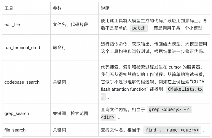 解密 Cursor：一位深度用户的原理探析与实验验证 配图 16