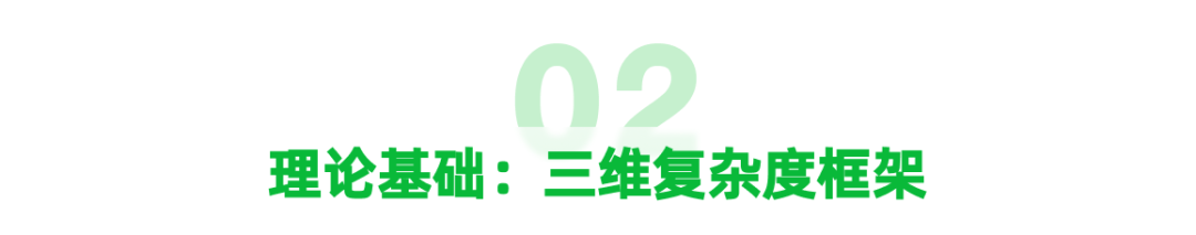 美团 LongCat 团队发布 VitaBench：基于复杂生活场景的交互式 Agent 评测基准 配图 4