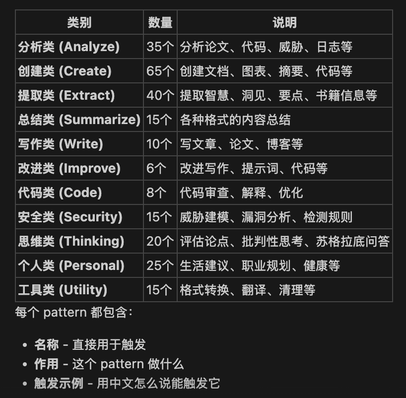 PAI 初探：Code2Skill的一次尝试，以及 Agent和Skill 的初步探索 配图 3