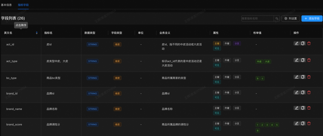 AI数据工程师在应用中如何"返璞归真" 配图 3
