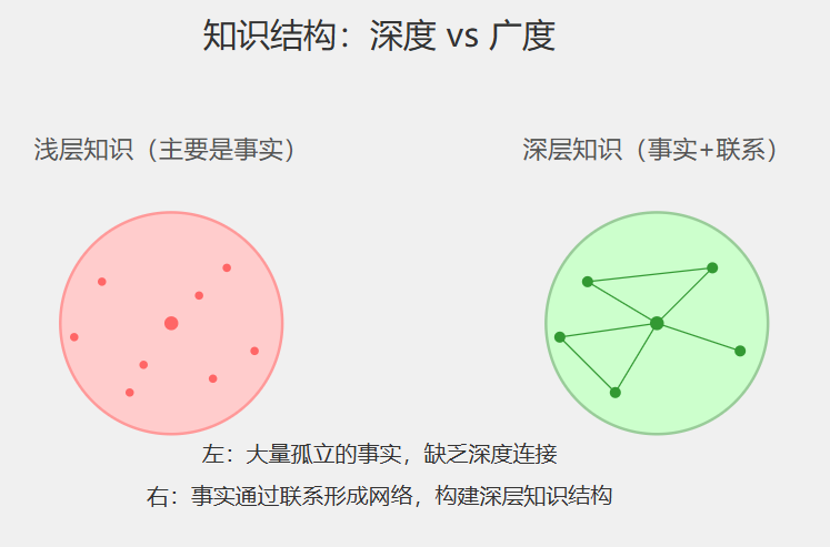 从AI搜索开始到AI信息官，我们只想实现一个事情…