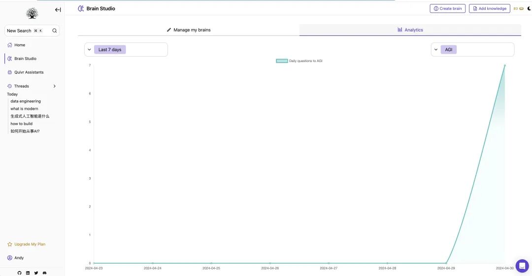 【开源看AI】Quivr：AI时代的个人知识管理工具，你的第二大脑 配图 14