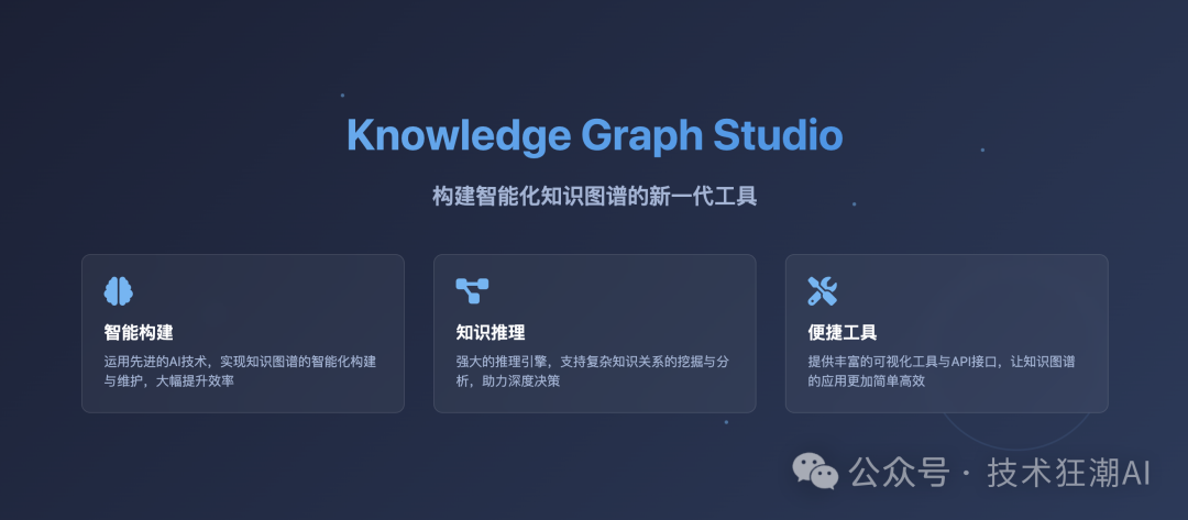 知识图谱