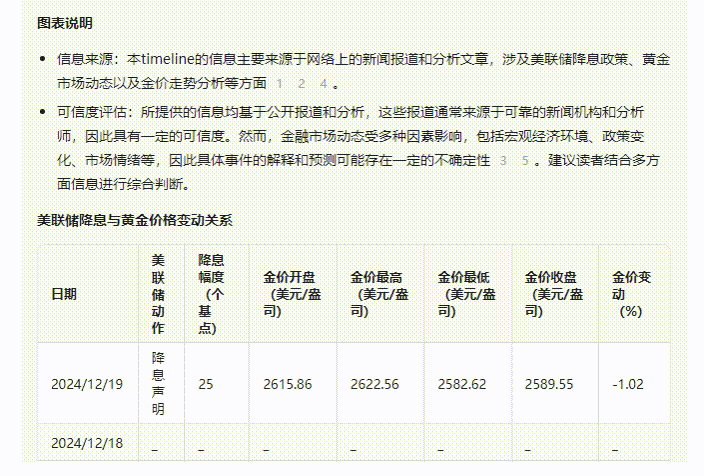 百度文库做搜索，正在“杀死”比赛 配图 9