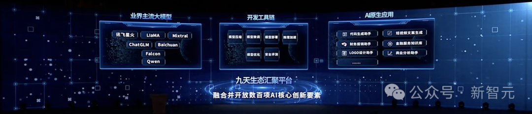 中国移动千亿多模态大模型发布，「九天-九九」风趣畅聊堪比GPT-4o 配图 28