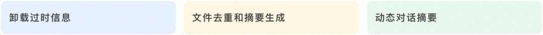 CodeGenius Memory：构建面向代码生成的可控上下文系统 配图 3