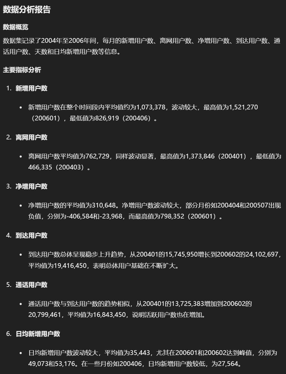 ChatGPT、Claude的数据分析能力已经到了何种水平？ 配图 23
