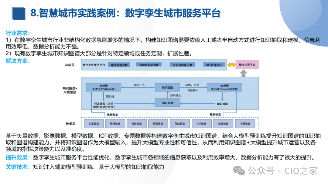 知识图谱与大模型融合实践报告 配图 49
