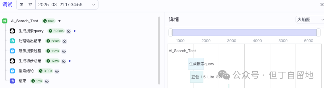 AI联网搜索如何突破的上下文长度限制？ 配图 9