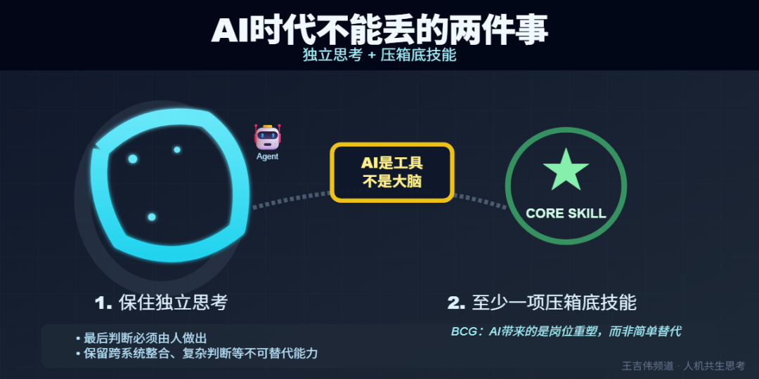 Skill 正在重构 Agent 生态，但更危险的是认知负债 配图 6