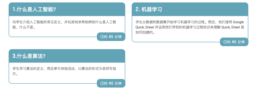 麻省理工AI学习平台Day of AI，何以吸引110多国中小学生？ 配图 3