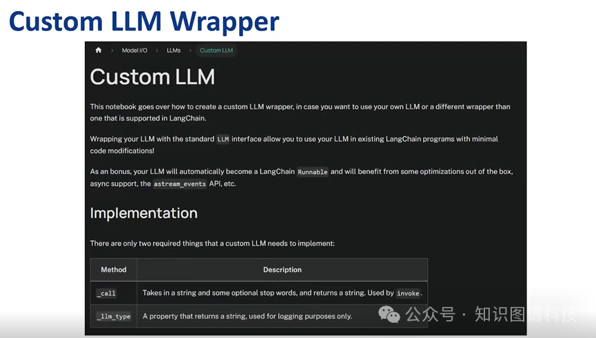 Microchip如何利用知识图谱驱动的RAG来优化 LLM Chatbot 配图 12