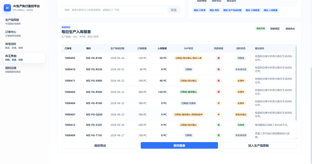 从SAP顾问到FDE：AI生产执行监控，为什么不该只是一张固定报表？ 配图 10