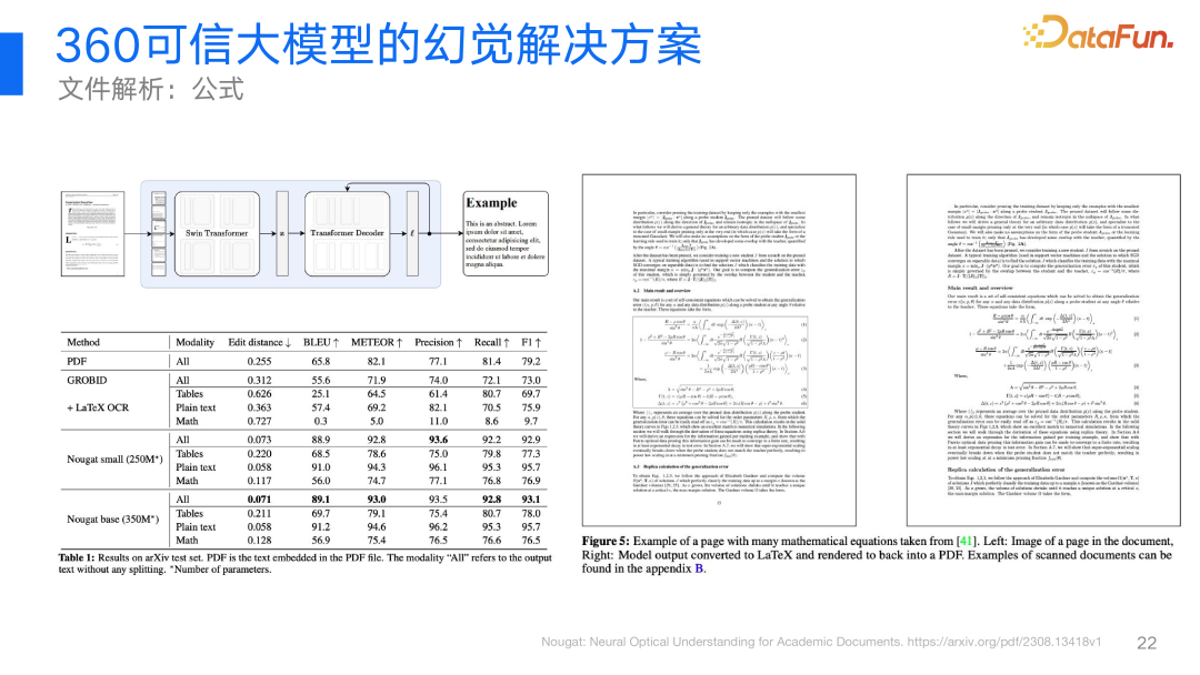 360视角：大模型幻觉问题及其解决方案的深度探索与实践 配图 15