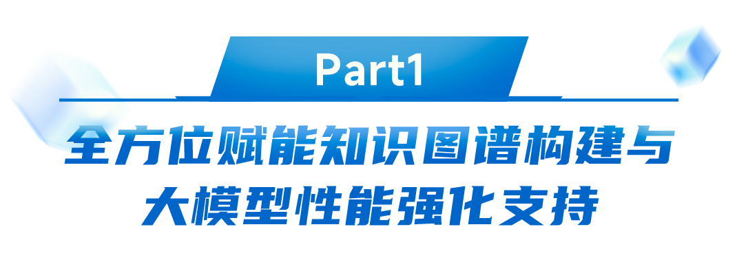 准确率提升17%！渊亭科技Graph-RAG技术迎来新突破