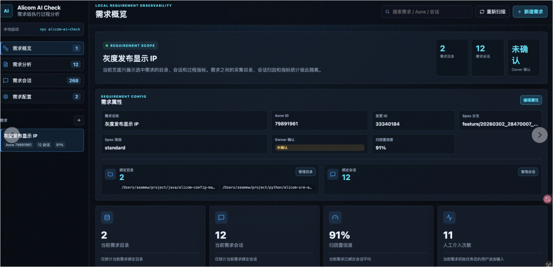 端到端交付2.0：像工业流水线一样的生产和交付需求 配图 28