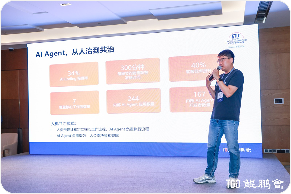 AfterShip 受邀出席 GTLC 全球科技领导力峰会，分享 AI Agent 内部落地实践 配图 2