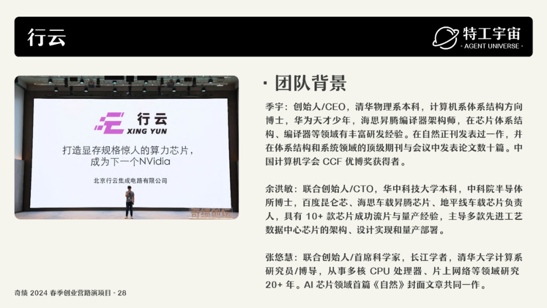 深度研究了奇绩创业营的 53 个项目，我们做了一份详细图谱，并得出这些结论 配图 64