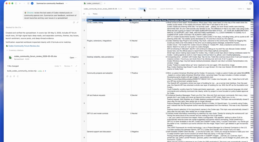 Codex Chrome 插件实测：多标签并行后，AI 浏览器代理终于顺手了 配图 2