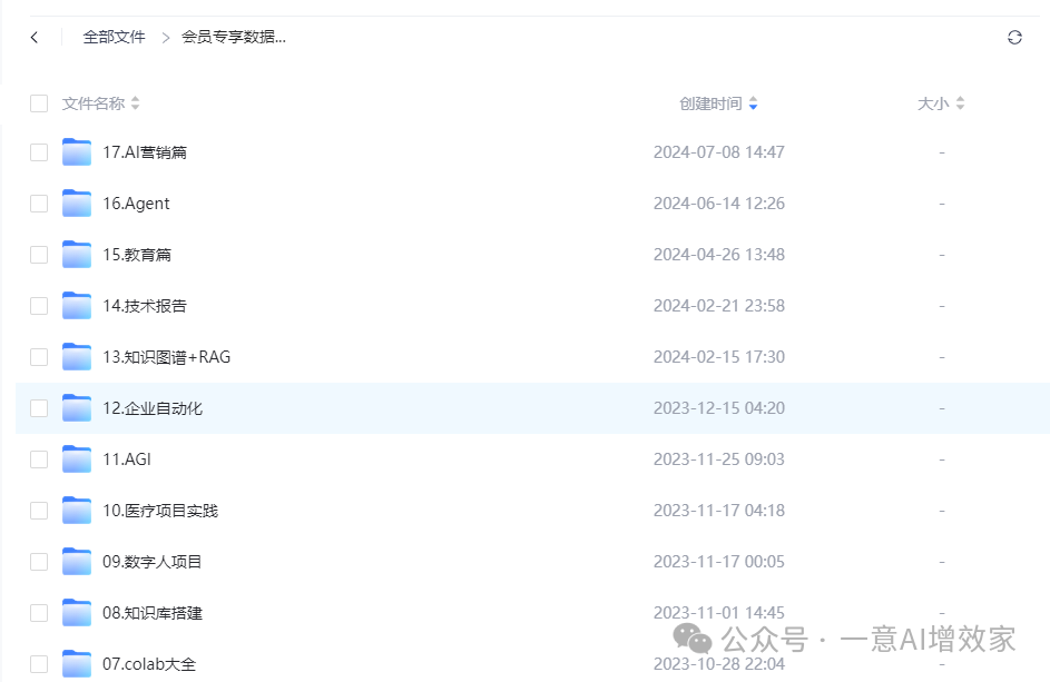 实操！Agent接管营销！让AI教销售跟进客户+营销复盘+对接系统下单！全链条项目！ 配图 7