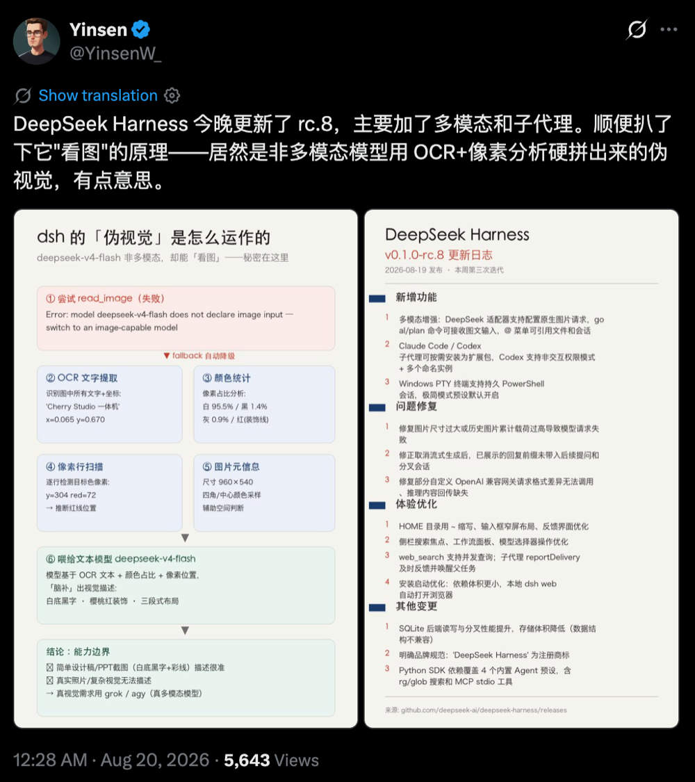 昨夜，DeepSeek Harness首发新版本：14项更新，多模态能力拉满！ 配图 4