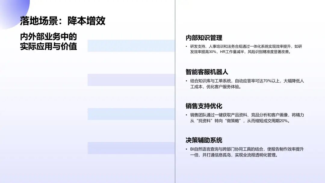 AI知识库落地：真能降本提效？ 配图 2