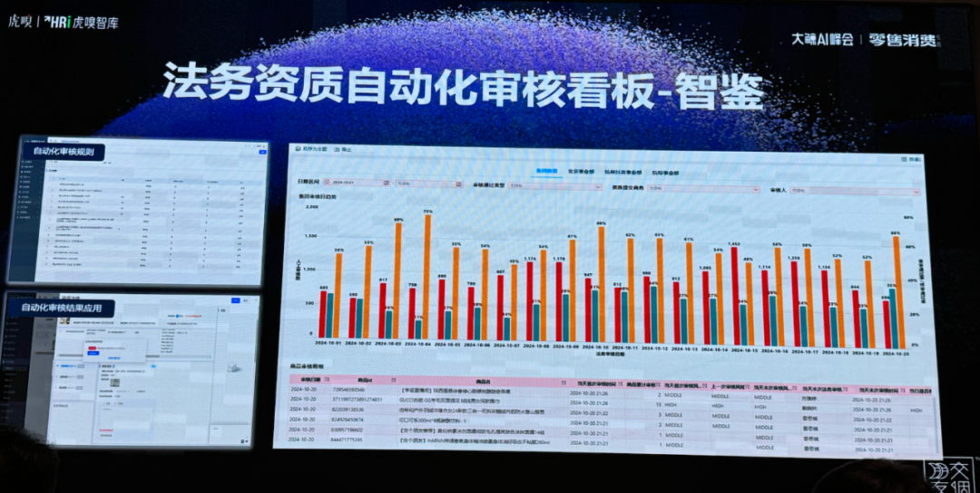安克砍掉70%客服，代码砍半，AI 机会到底在哪？ 配图 11