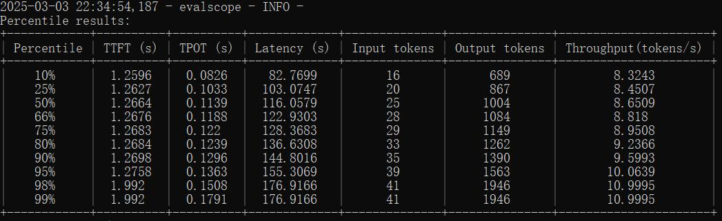 DeepSeek满血版云端私有化部署，支持知识库，仅2.5万/月！ 配图 13